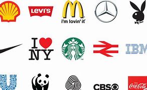 Image result for Top Three TV Brands