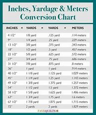 Image result for How to Convert Yards to Meters