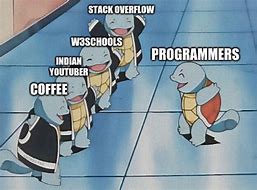 Image result for Database Programming Meme