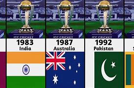 Image result for Most Cricket World Cup Wins