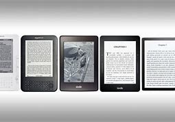 Image result for Kindle Devices List