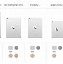 Image result for iPad Release Dates in Order