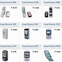 Image result for Cell Phones Prices