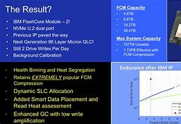 Image result for Mram IBM