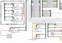 Image result for TL8 Trunkline