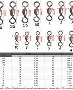 Image result for Crane Swivel Size Chart