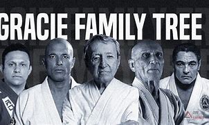Image result for Gracie Family Jiu Jitsu