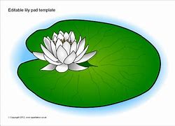 Image result for Free Printable MessagePad