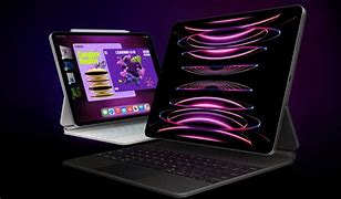 Image result for New iPad 2023