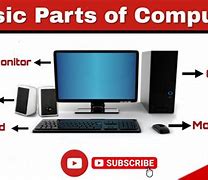 Image result for Basic Parts of a Computer System