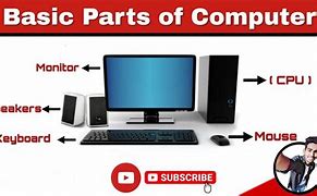 Image result for Introduction to Basic Part of Computer