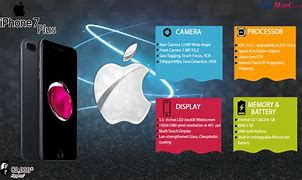 Image result for iphone 7 karakteristike