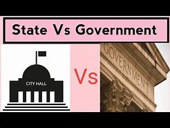 Image result for Difference Between a State Mandate and a Law
