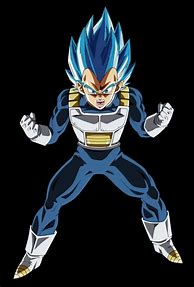 Image result for All DBZ Characters