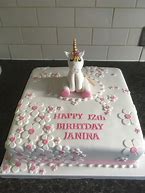 Image result for Rainbow Unicorn Square Cake