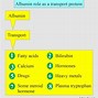 Image result for albumin�metro