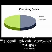 Image result for co_to_znaczy_Żandarm