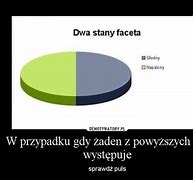 Image result for co_to_znaczy_zad