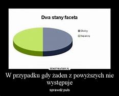 Image result for co_to_znaczy_zandt