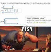 Image result for Math Meme Template