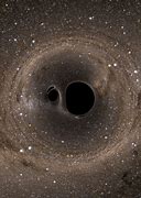 Image result for A Black Hole in Space