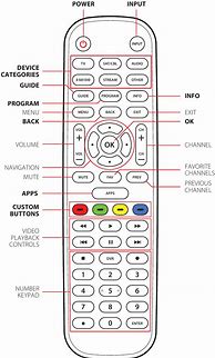 Image result for Onn Universal Remote 100008755 Manual