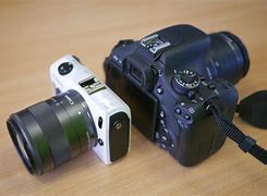 Image result for EOS M 3D Printed Body