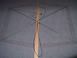 Image result for 160 Meter Antenna Designs