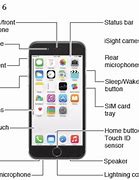 Image result for iPhone 8 Microphones Placement