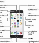 Image result for iPhone 8 Plus Microphone