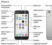 Image result for Microphone Imout iPhone 8