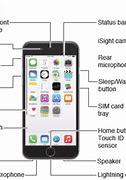 Image result for iPhone 8 Plus Mic Location