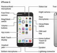 Image result for Micrphone On iPhone SE 2