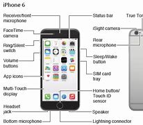 Image result for iPhone 7 Plus Microphones