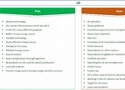 Image result for Pros and Cons to Oil Filter Booms