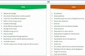 Image result for Pros and Cons to Oil Filter Booms