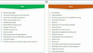 Image result for Pros and Cons of Oil Energy