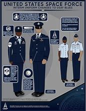 Image result for American Space Force Uniform