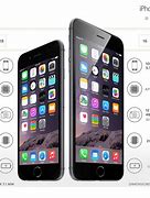 Image result for 6s vs 6s Plus Size Chart
