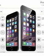 Image result for iPhone 6 vs 6s Comparison Chart