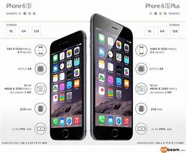 Image result for iPhone 12 vs iPhone 6s Plus