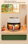 Image result for Philips Air Fryer China