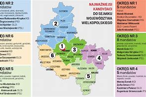 Image result for co_to_za_Żagiew_dzierżoniów