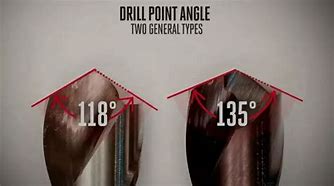 Image result for Drill Point Angle