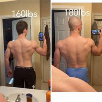 Image result for 6 Foot 160 Lbs