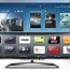 Image result for Philips Smart TV Help