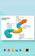 Image result for RoadMap Template Word