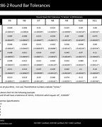 Image result for Metric Drawing Scales