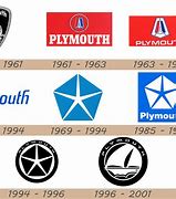 Image result for Plymouth Car Logo