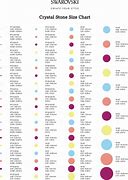 Image result for Electronic Crystal Size Chart
